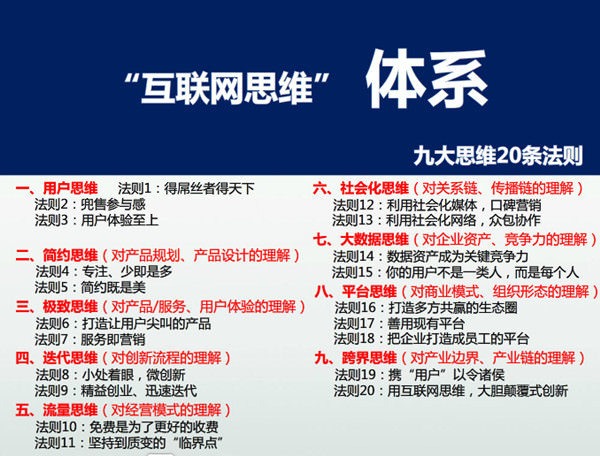 安檢門廠家告訴你什么是互聯(lián)網思維