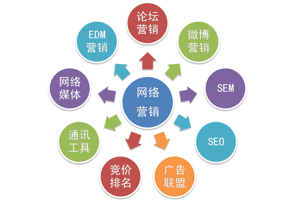 安檢門(mén)廠家全方位差異化迫在眉睫